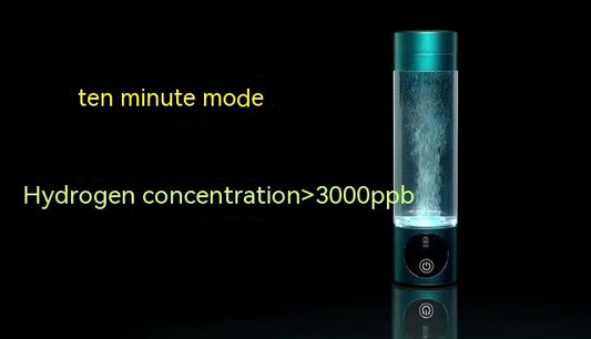 HydroElite Pro Bottle